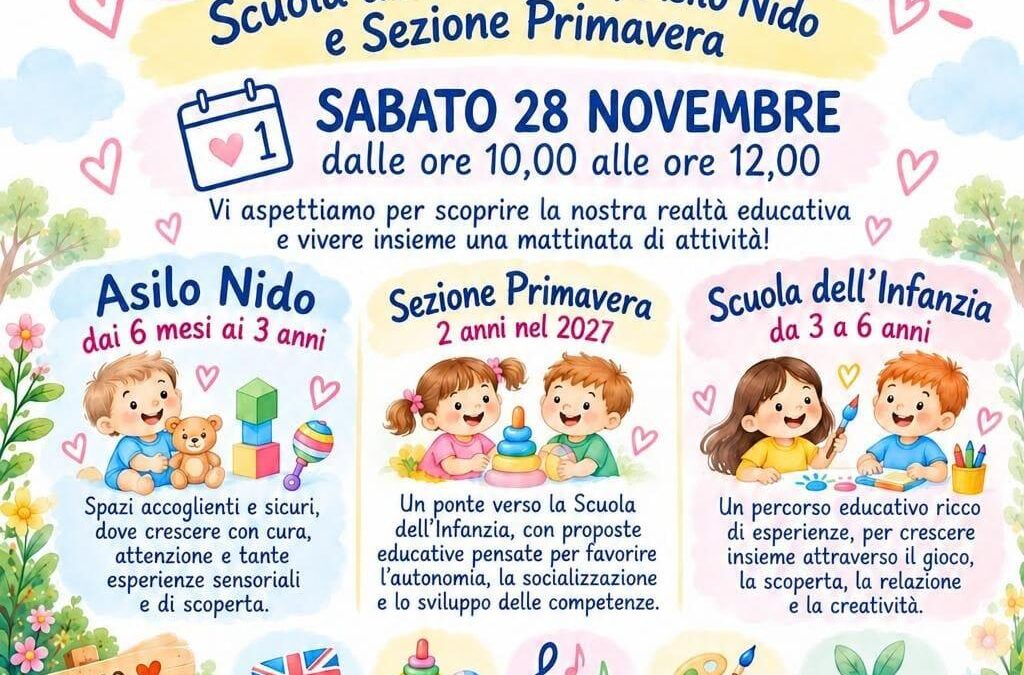Open Day Fondazione Figini-Naymiller
